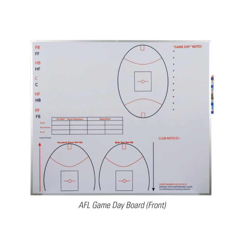 AFL GAME DAY COACHING BOARD
